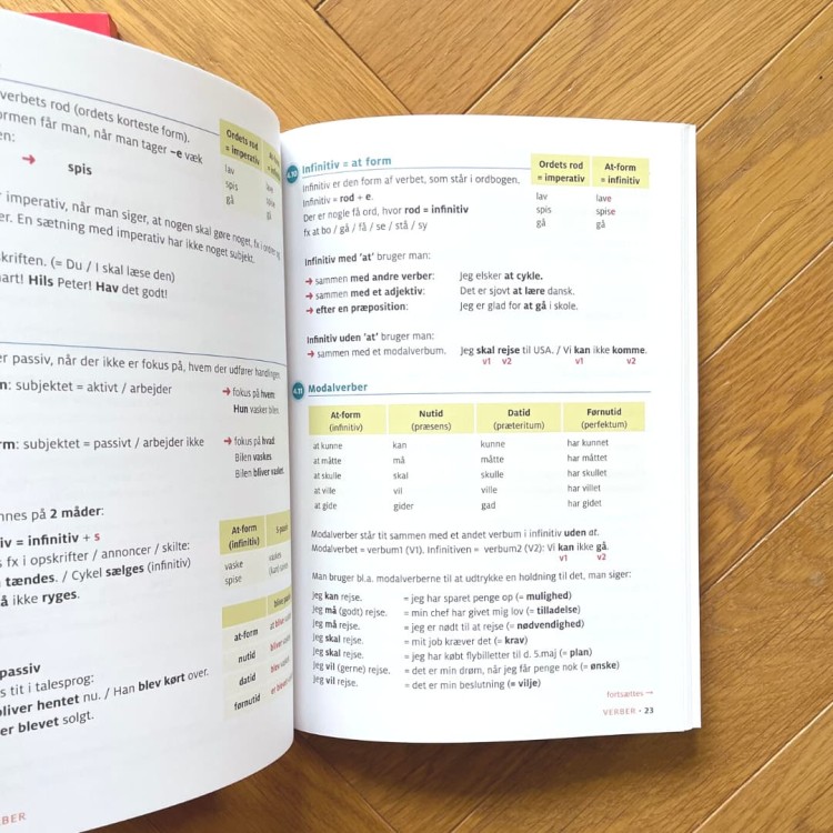 Grammatik i brug - en basal indføring i dansk grammatik learning danish, danish grammar 5