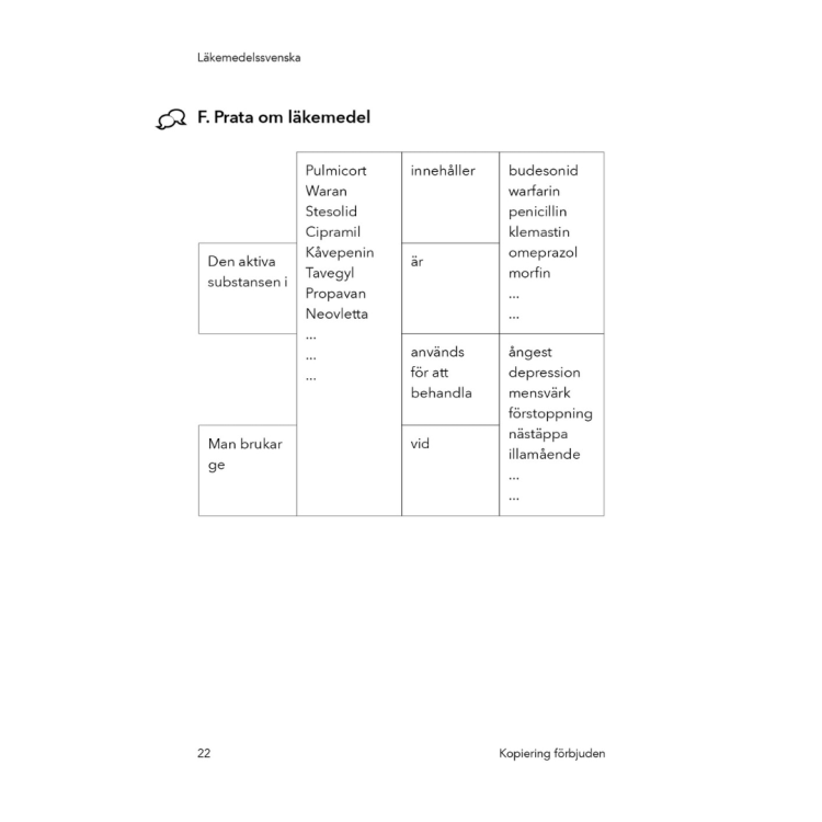 Läkemedelssvenska - język szwedzki medyczny
